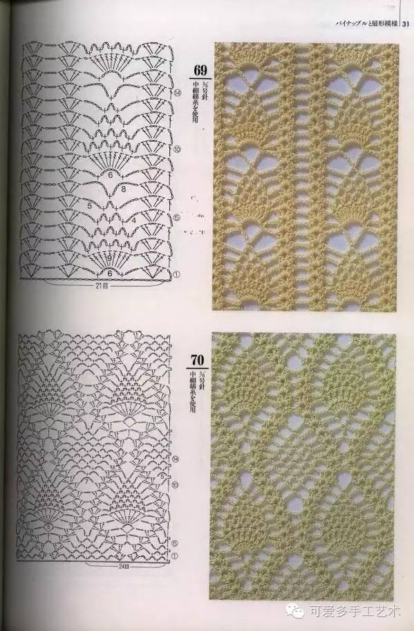 钩针编织花样大全,以后钩毛衣不用到处找花样了(附图解)