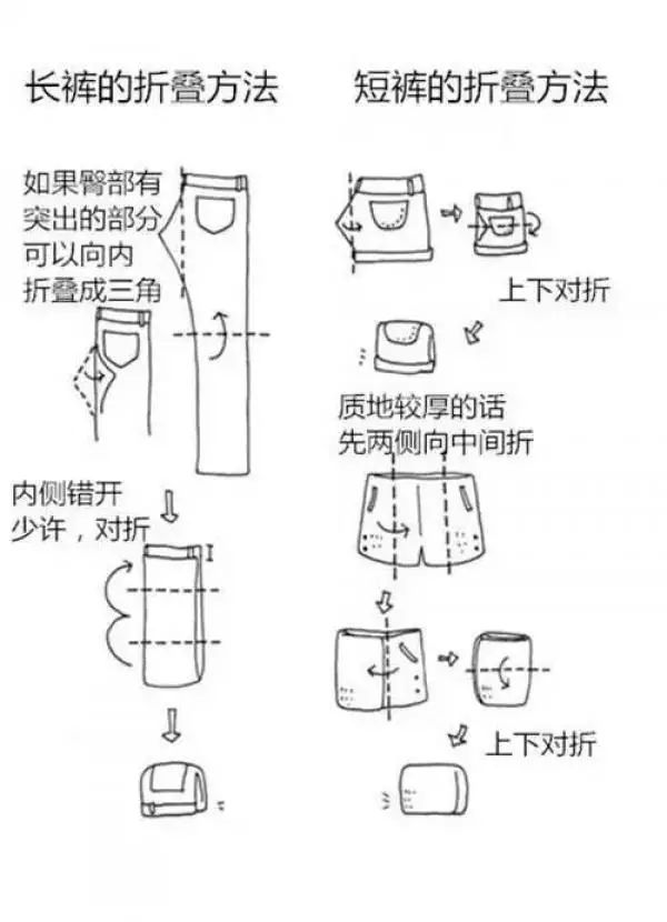 【折物大全】原来真正会过生活的人都是这样折衣服的!