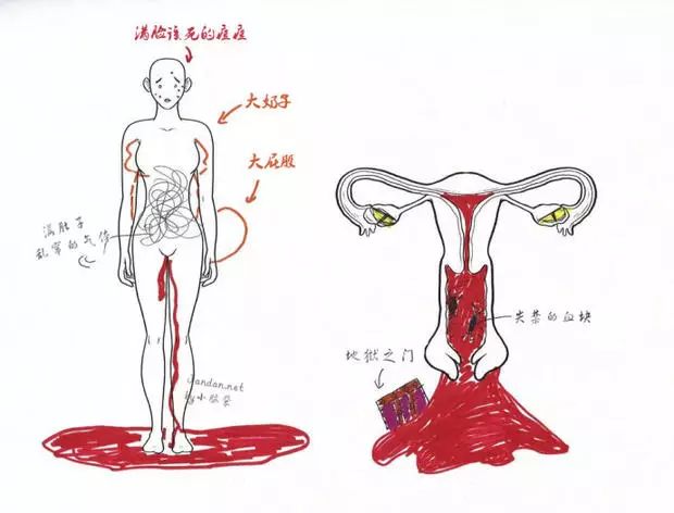 痛经疼起来到底什么感觉?