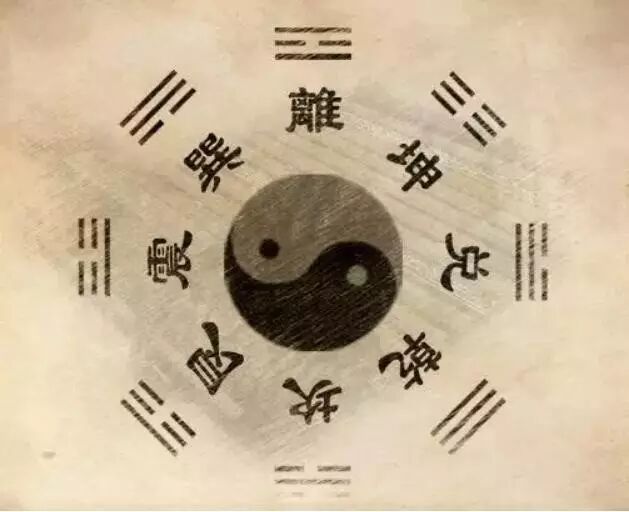 李顺祥评注[八卦篇001]: