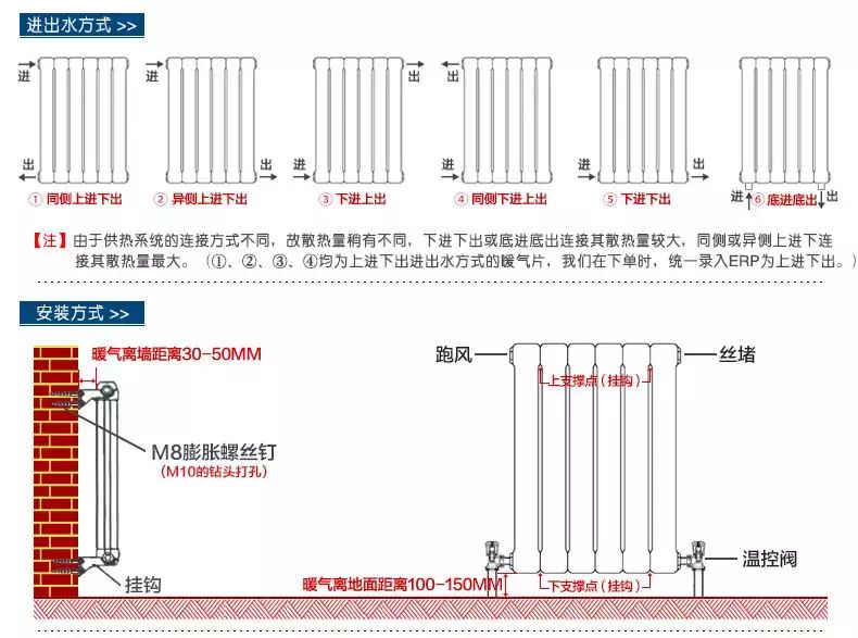 暖气片什么材质的好 暖气片安装示意图