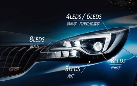 黑科技 别克matrix矩阵式全led大灯全解析