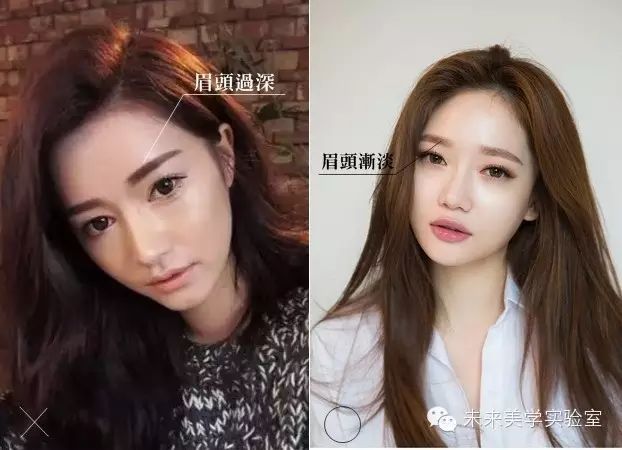 「失败眉」主因关键tip大公开!