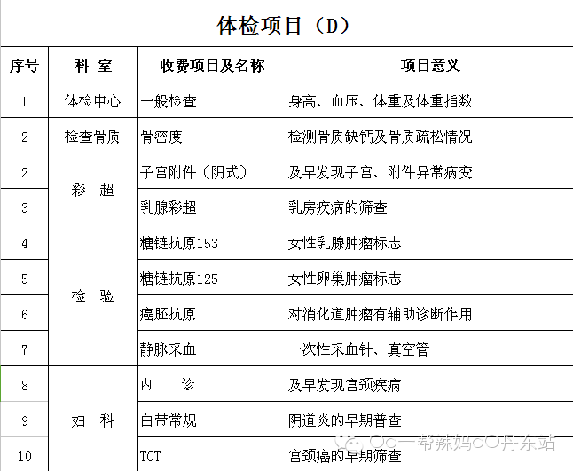 二三零医院,丹东市体检中心,关爱女人月!超低价体检只需二百元!