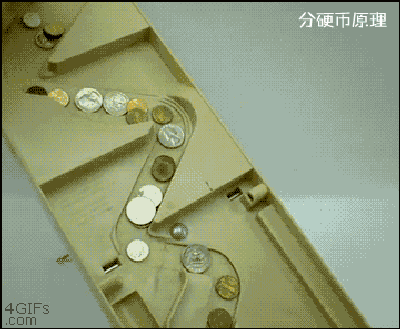 从国际空间站上b
