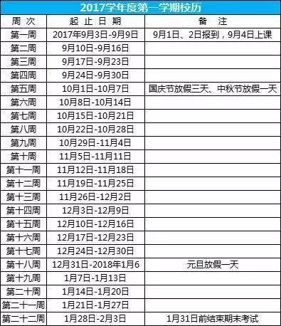 宁乡全市中小学幼儿园放寒假通知！