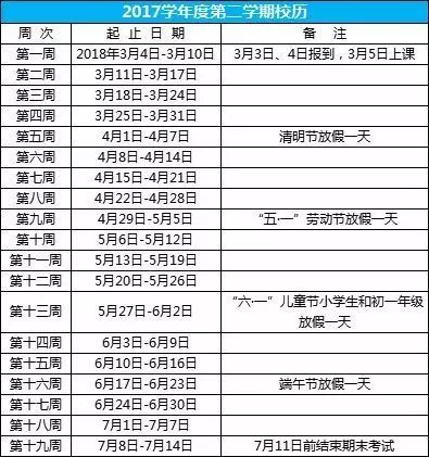 最新！宁乡中小学期末考试、寒假时间定了！新学期安排也有了！