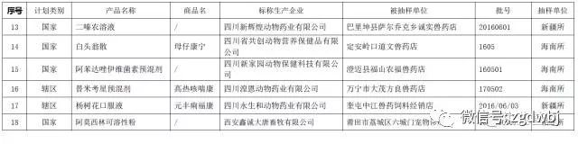 农业部关于组织开展2017年第十一批假兽药查处活动的通知