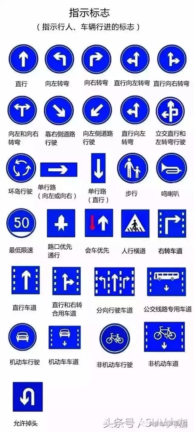 活该被扣分!这些交通标志99.99%的司机认不全
