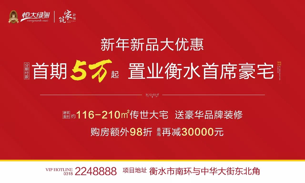 揭秘: 衡水楼市热点背后的秘密