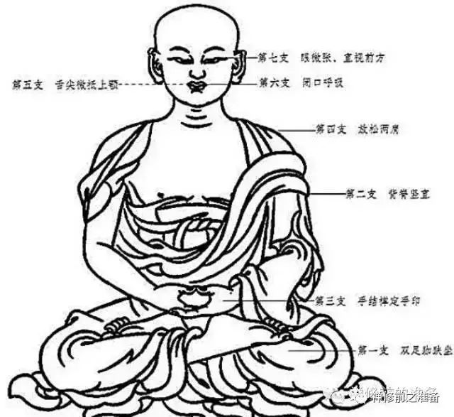 【南怀瑾老师讲述】如何静坐——七支坐法详解