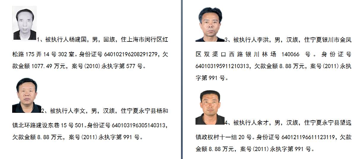 银川一批"老赖"名单曝光,上了"黑名单"这些行为将处处