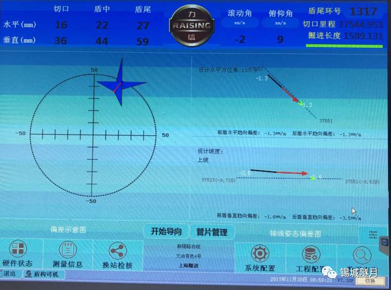 右线盾构姿态