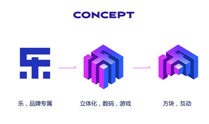 顶级创意人xyjson谈logo设计!(派代网)