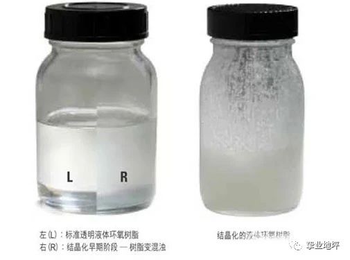 环氧树脂结晶