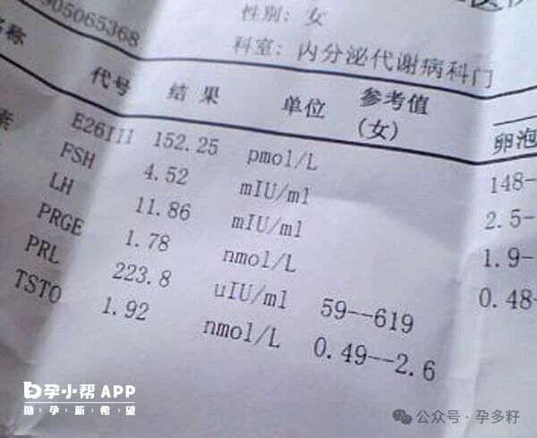 性激素六项正常值参考表一览，不管高低都是不达标的表现
