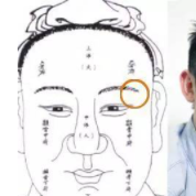 薄情寡义的男人面相