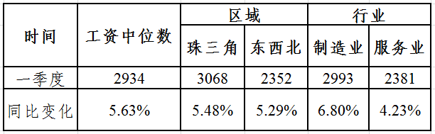 555.png 图片关键词