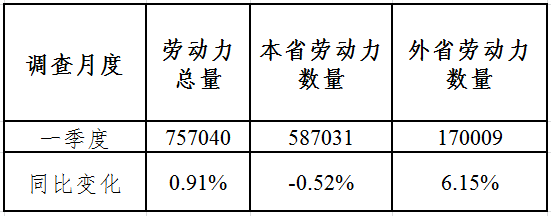 777.png 图片关键词