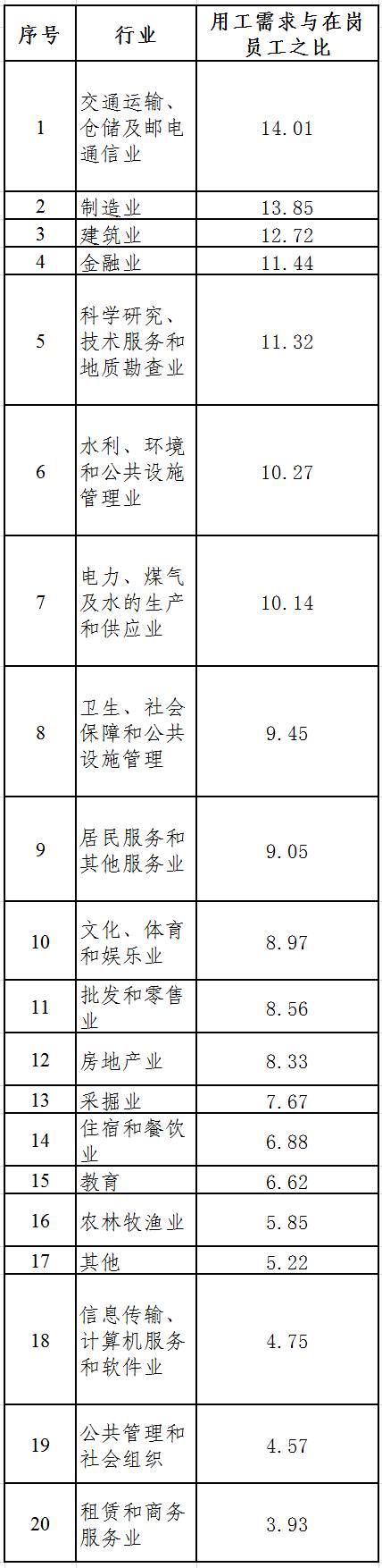 222.png 图片关键词