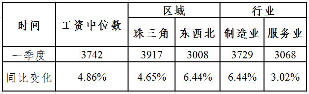 666.png 图片关键词