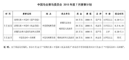 丝绸之路 中国杯 参赛马匹名单出炉 1赛马网 第一赛马网