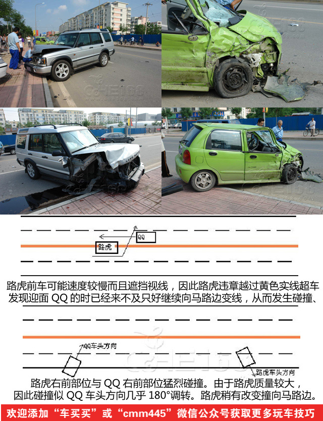 奥迪奔驰宝马路虎 奇瑞QQ大碰撞