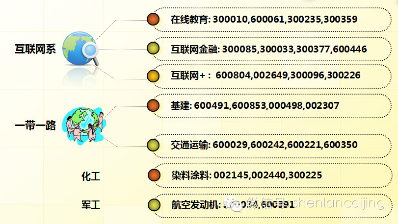 热点