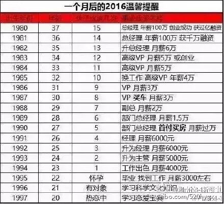 2016年温馨提醒微博走红：看完整个人都不好了