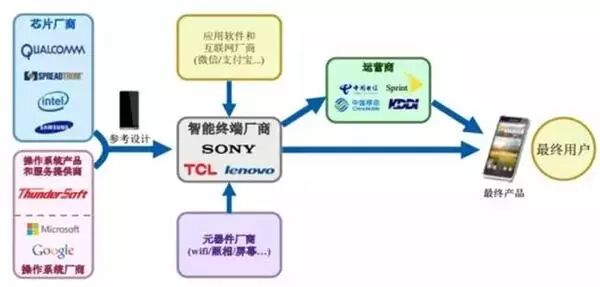 首批10只新股打哪只好？(附28家公司最全解读) 