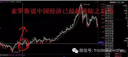 http://business.sohu.com/20140107/n393068620.shtml
