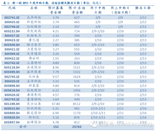 QQ图片20150206150838