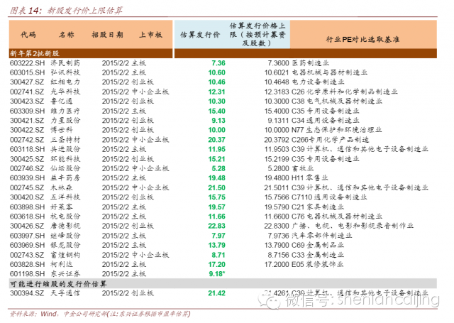 QQ图片20150206151159