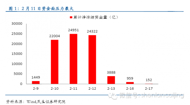 QQ图片20150206150907