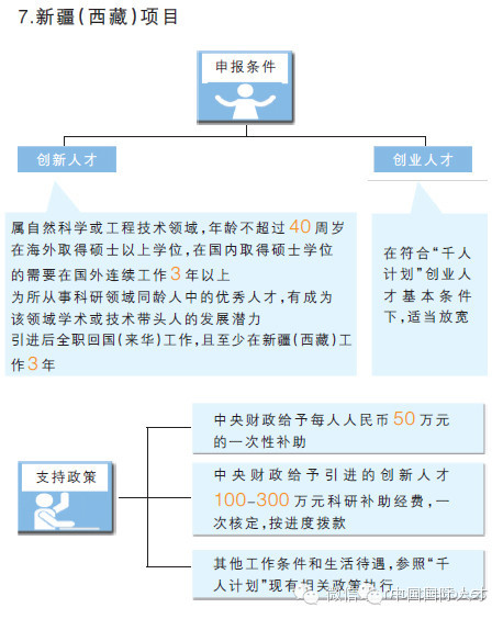 港澳赤兔