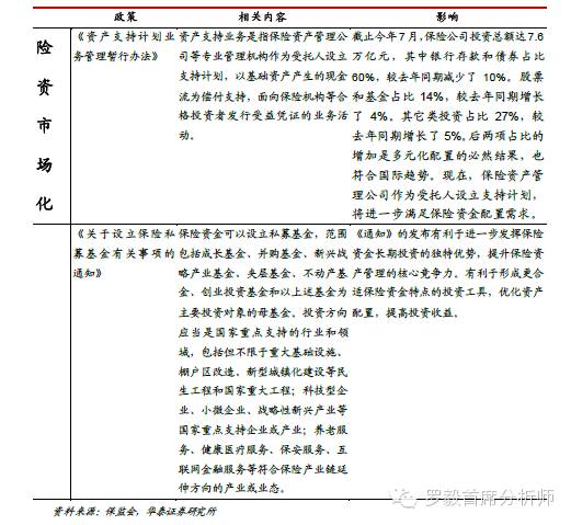 辽宁成大(600739)：成功入股保险，战略发展再提速
