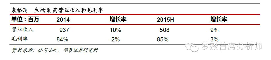 辽宁成大(600739)：成功入股保险，战略发展再提速