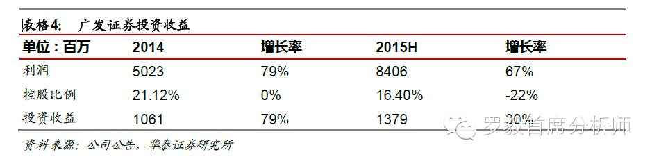 辽宁成大(600739)：成功入股保险，战略发展再提速