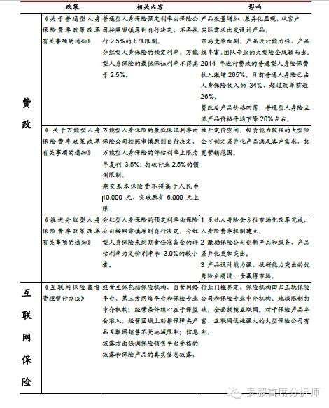 辽宁成大(600739)：成功入股保险，战略发展再提速