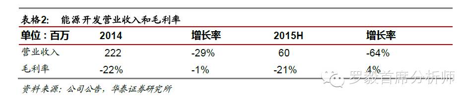 辽宁成大(600739)：成功入股保险，战略发展再提速