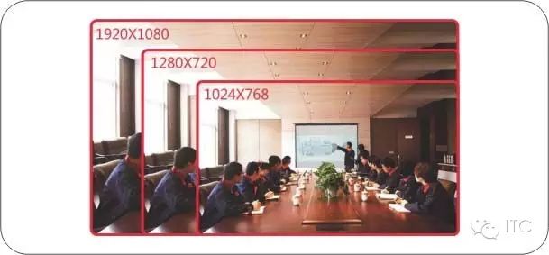 ITC(hu)h䛲ϵy(tng)(yng)ڃ(ni)ɹſƌW(xu)g(sh)f(xi)(hu)B