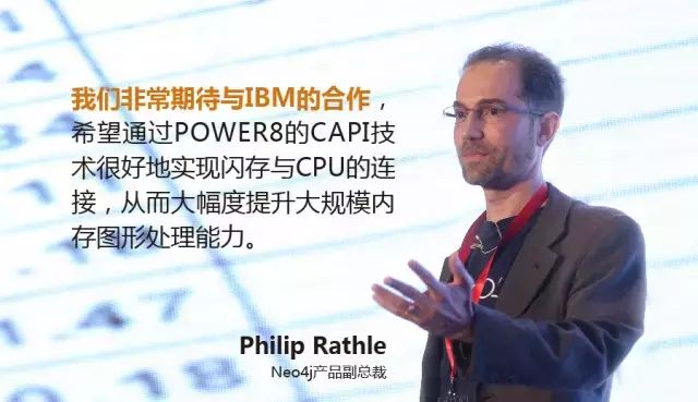 Power生态联盟 行业