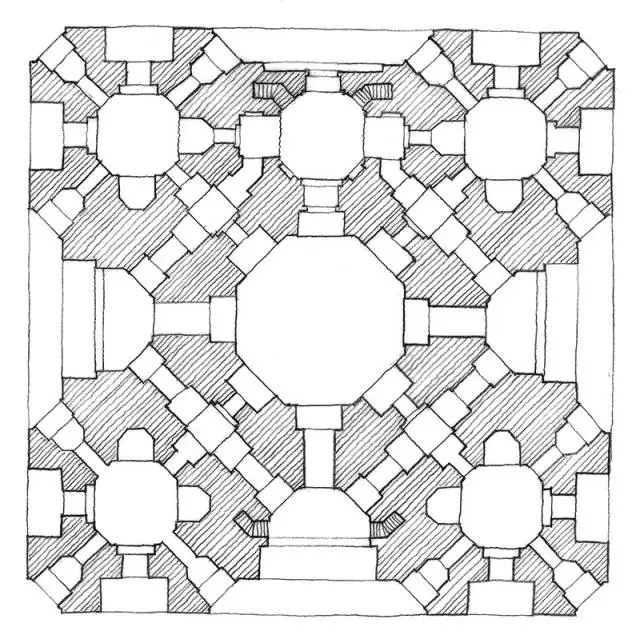 平面布局密码——九宫格