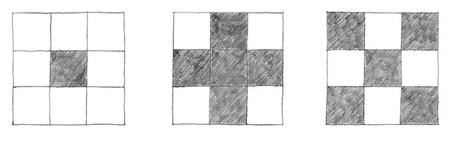 平面布局密码——九宫格