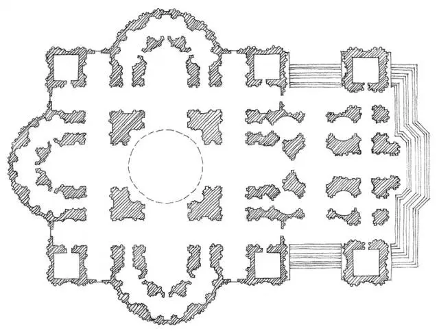 平面布局密码——九宫格