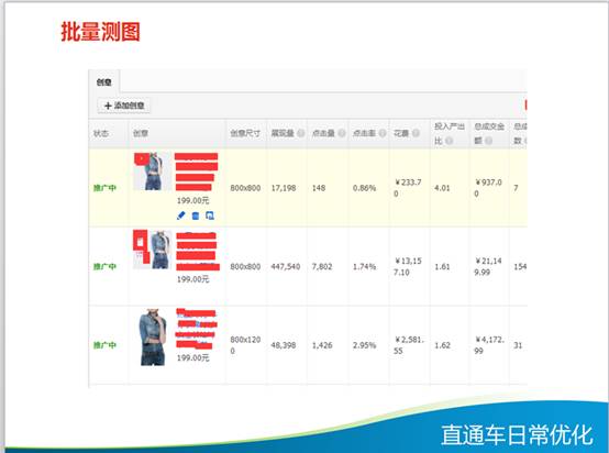 直通车日常优化技巧大全，你知多少？ - 第64张  | vicken电商运营