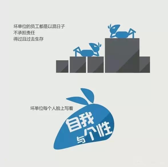 企业人均产出_企业投入产出分析图(3)