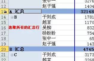 【系列讲座】Excel中的数据透视表（八）：尾声