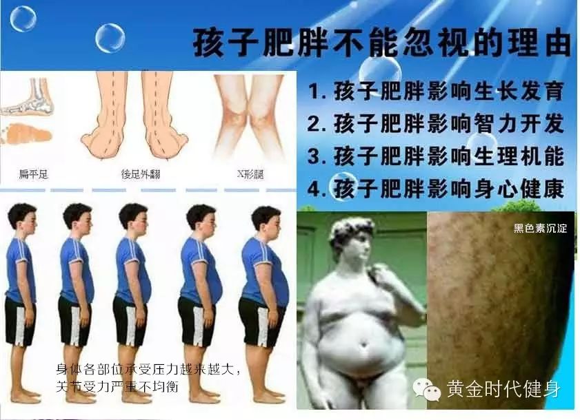 十个胖纸九个并发症，对于肥胖您还在坐视不管吗？