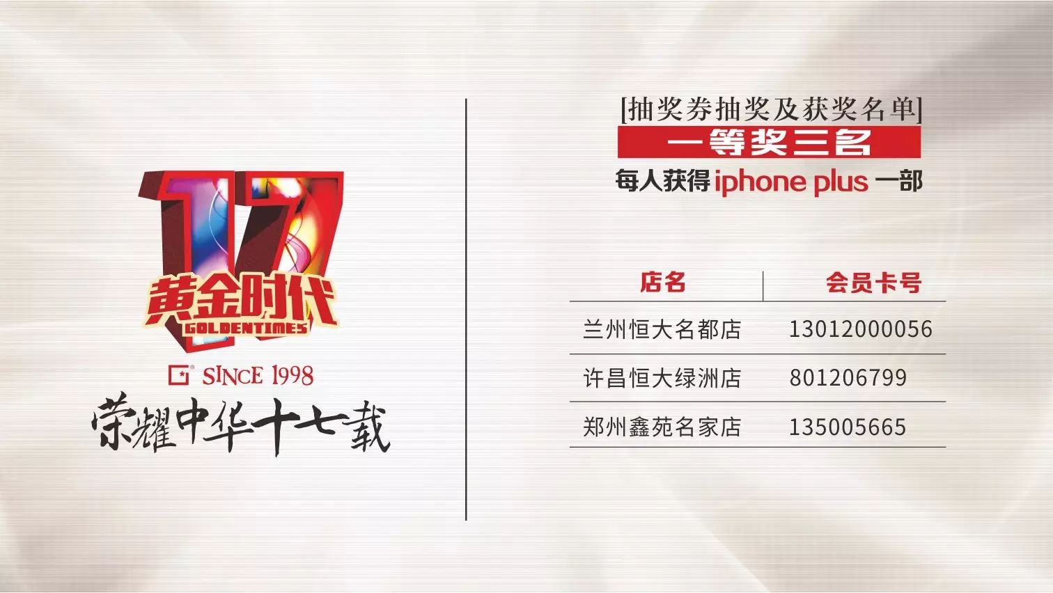 17周年庆中奖名单！谁的PLUS快来认领~